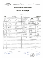 CM-22mars2026-PV_annexe_rotated